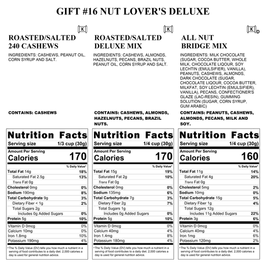 Gift #16 - Forest Gold Box - Nut Lover's Deluxe