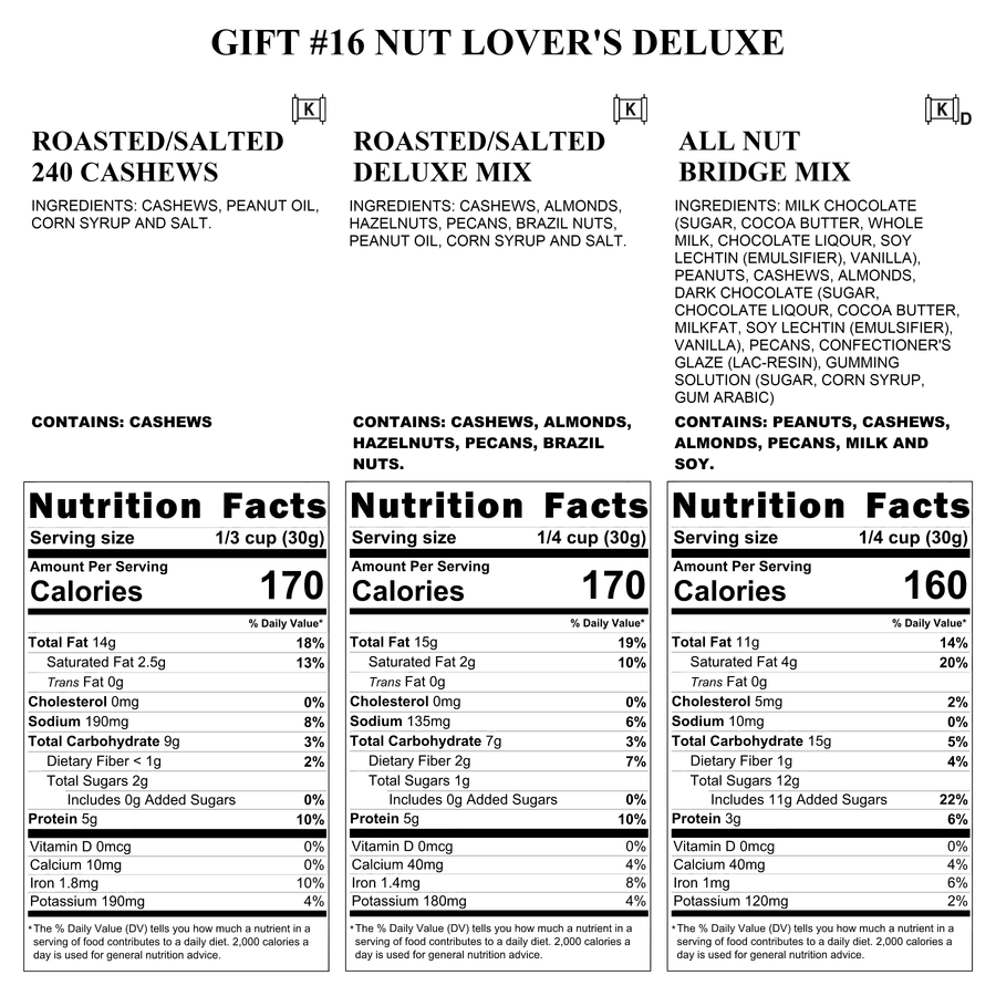 Gift #16 - Forest Gold Box - Nut Lover's Deluxe