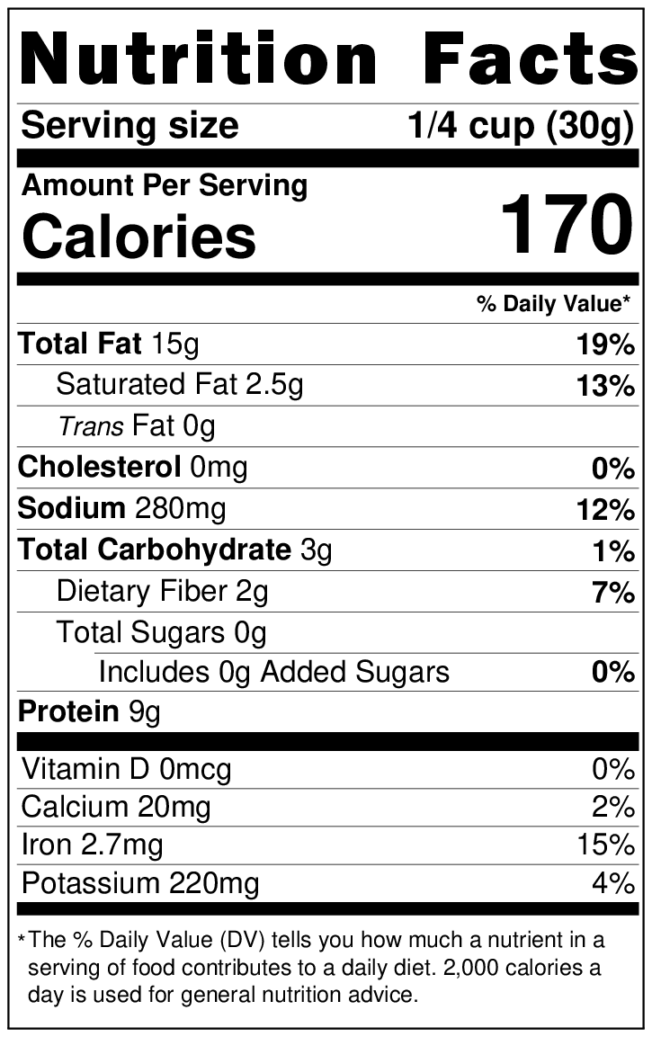 Pepita Varieties