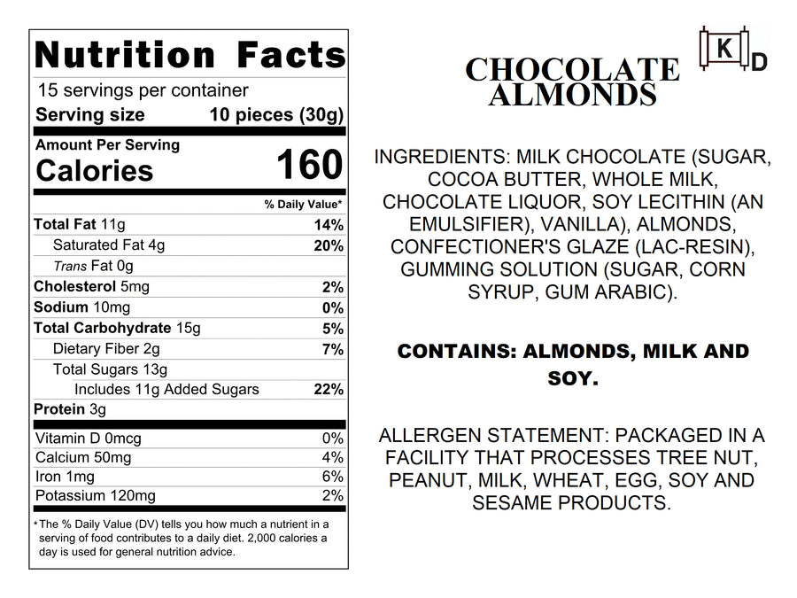 Chocolate Almonds