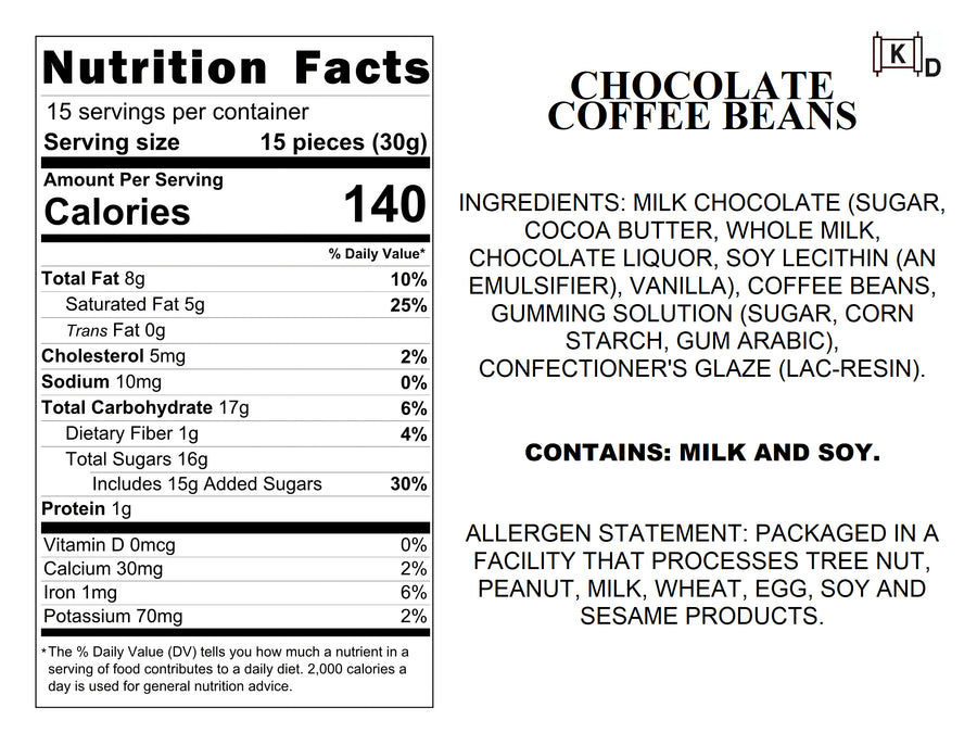 Chocolate Coffee Beans