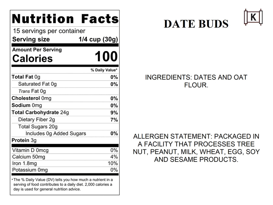 Date Varieties