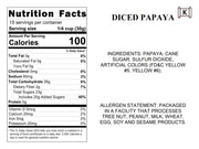 Papaya Varieties