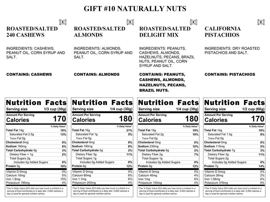 Gift #10 - Forest Gold Box - Naturally Nuts