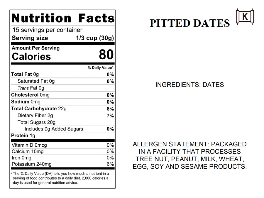 Date Varieties